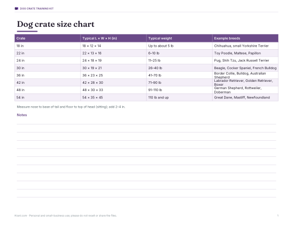 Preview of Printable Dog Crate Size Chart